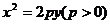 6ec8aac122bd4f6e