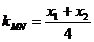 6ec8aac122bd4f6e