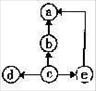 6ec8aac122bd4f6e