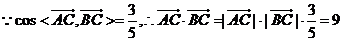 6ec8aac122bd4f6e