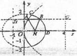 6ec8aac122bd4f6e