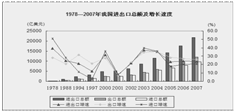 高考资源网( www.1010jiajiao.com)，中国最大的高考网站，您身边的高考专家。