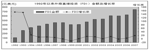 高考资源网( www.1010jiajiao.com)，中国最大的高考网站，您身边的高考专家。
