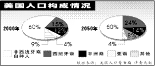 高考资源网( www.1010jiajiao.com)，中国最大的高考网站，您身边的高考专家。