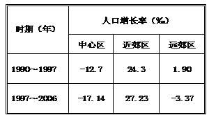 高考资源网( www.1010jiajiao.com)，中国最大的高考网站，您身边的高考专家。