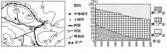 高考资源网( www.1010jiajiao.com)，中国最大的高考网站，您身边的高考专家。