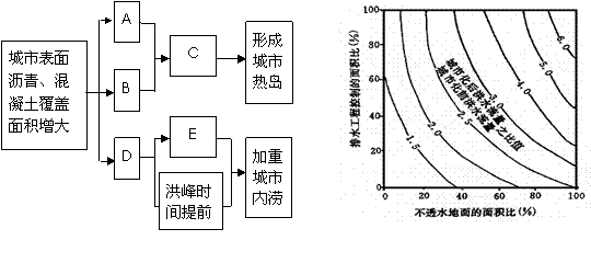高考资源网( www.1010jiajiao.com)，中国最大的高考网站，您身边的高考专家。