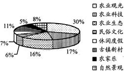 高考资源网( www.1010jiajiao.com)，中国最大的高考网站，您身边的高考专家。