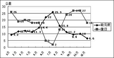 高考资源网( www.1010jiajiao.com)，中国最大的高考网站，您身边的高考专家。