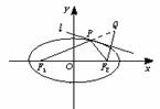 6ec8aac122bd4f6e