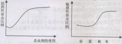 www.gongchengfu.com