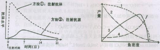 www.gongchengfu.com