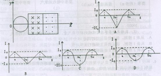 www.gongchengfu.com