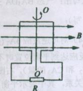 www.gongchengfu.com