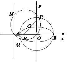 ߿YԴW(www.gongchengfu.com)Їĸ߿Wվ߅ĸ߿