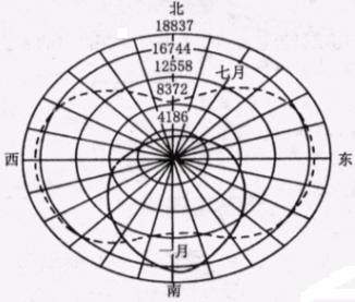 6ec8aac122bd4f6e