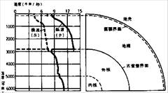 6ec8aac122bd4f6e