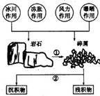 6ec8aac122bd4f6e