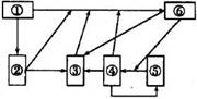 6ec8aac122bd4f6e