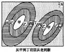 6ec8aac122bd4f6e