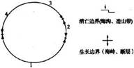 6ec8aac122bd4f6e