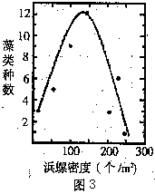 6ec8aac122bd4f6e
