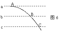 6ec8aac122bd4f6e