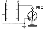 6ec8aac122bd4f6e