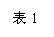 6ec8aac122bd4f6e