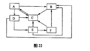 6ec8aac122bd4f6e