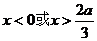 6ec8aac122bd4f6e