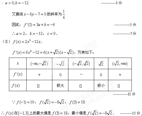 6ec8aac122bd4f6e