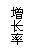 文本框: 增长率