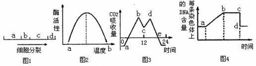 高考资源网( www.1010jiajiao.com)，中国最大的高考网站，您身边的高考专家。