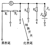 高考资源网( www.1010jiajiao.com)，中国最大的高考网站，您身边的高考专家。