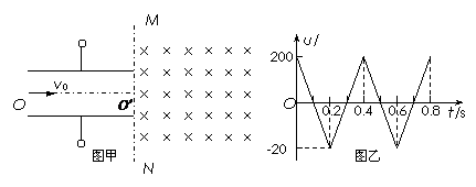 高考资源网( www.1010jiajiao.com)，中国最大的高考网站，您身边的高考专家。