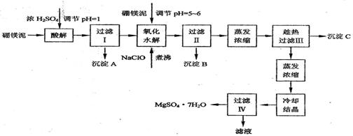 高考资源网( www.1010jiajiao.com)，中国最大的高考网站，您身边的高考专家。