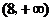 6ec8aac122bd4f6e