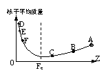 W(xu)ƾW(wng)(Zxxk.Com)