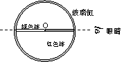 W(xu)ƾW(wng)(Zxxk.Com)