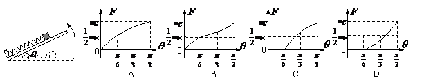W(xu)ƾW(wng)(Zxxk.Com)