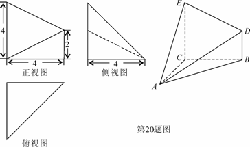 6ec8aac122bd4f6e