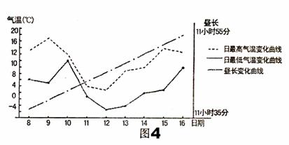 高考资源网( www.1010jiajiao.com)，中国最大的高考网站，您身边的高考专家。