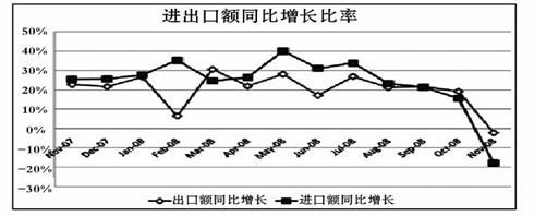 高考资源网( www.1010jiajiao.com)，中国最大的高考网站，您身边的高考专家。