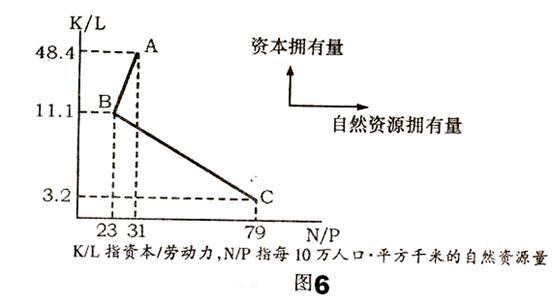 高考资源网( www.1010jiajiao.com)，中国最大的高考网站，您身边的高考专家。