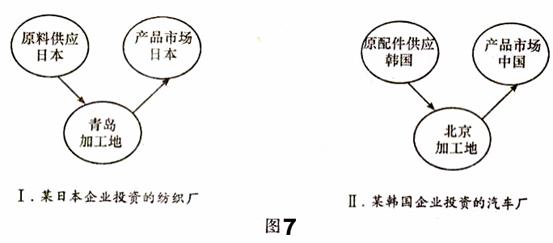 高考资源网( www.1010jiajiao.com)，中国最大的高考网站，您身边的高考专家。