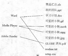 高考资源网(www.ks5u.com)，中国最大的高考网站，您身边的高考专家。