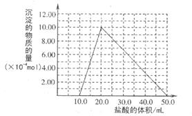 高考资源网( www.ks5u.com)，中国最大的高考网站，您身边的高考专家。
