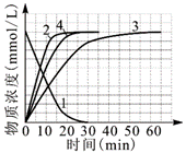高考资源网( www.1010jiajiao.com)，中国最大的高考网站，您身边的高考专家。