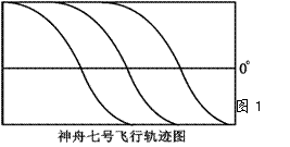高考资源网( www.1010jiajiao.com)，中国最大的高考网站，您身边的高考专家。